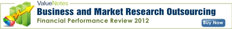 Business and Market Research Outsourcing