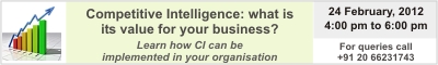 CI-What Is Its Value For Your Business