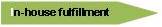 In-houseFulfilment